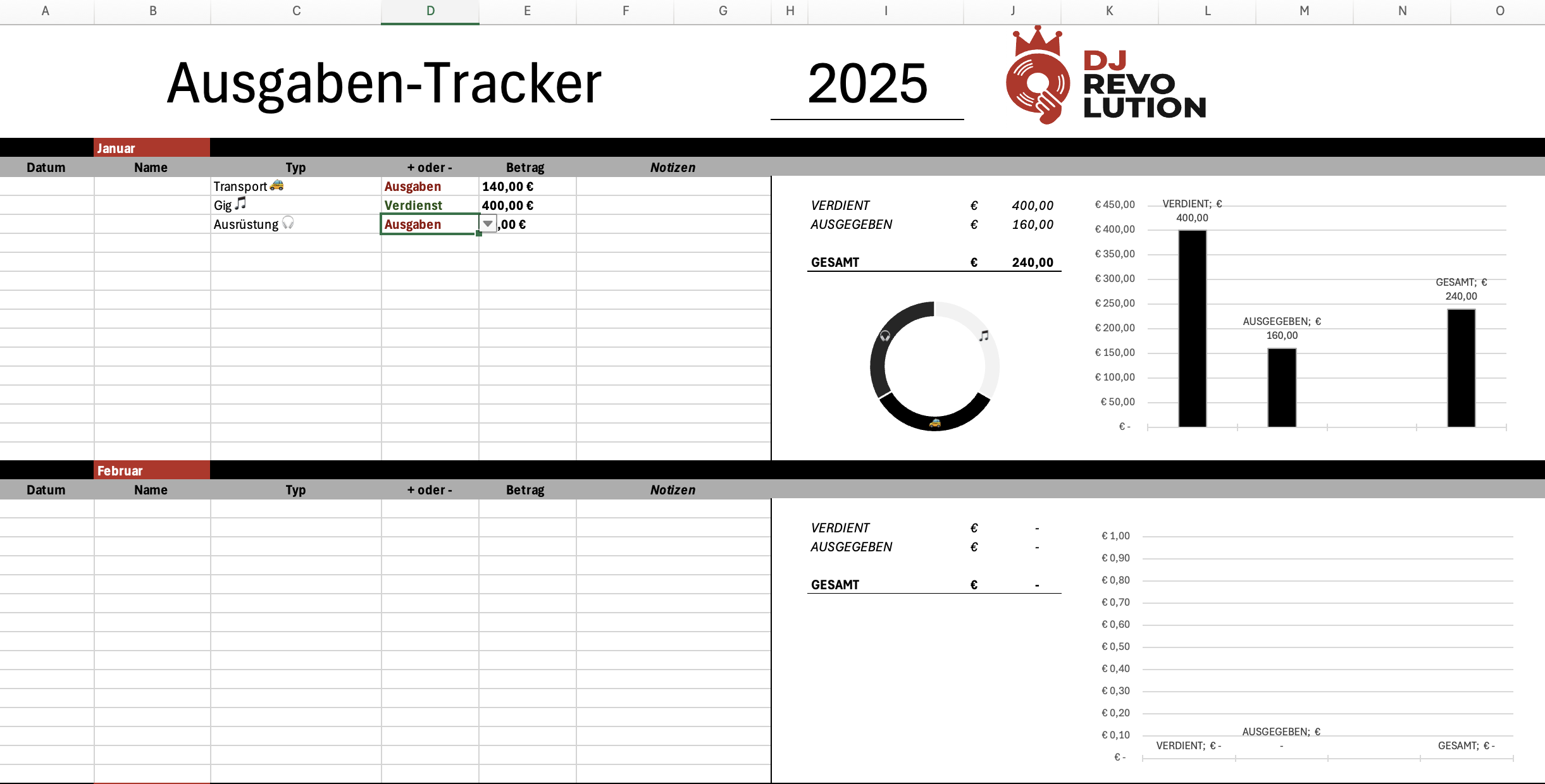 DJ Gagen Kalkulator — Jahres-Tracker mit Charts